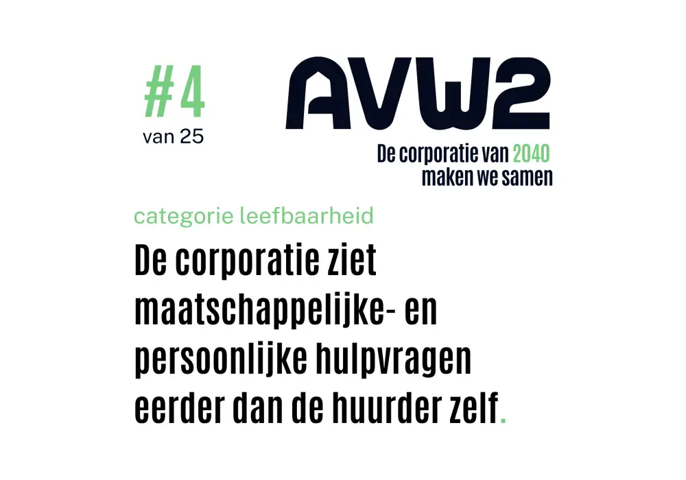 Corporatie2040